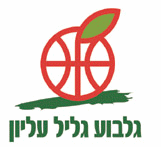 Hapoel Gilboa Galil 篮球