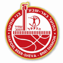 Hapoel Beer Sheva Basketbol