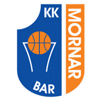 KK Mornar Basketball