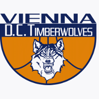 Vienna DC Timberwolves Košarka