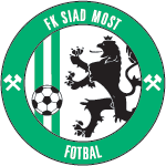 FK Baník Most Futebol