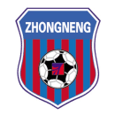 Qingdao Jonoon Fotbal