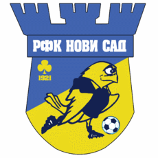 RFK Novi Sad Piłka nożna