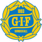 GIF Sundsvall Jalkapallo