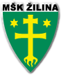MŠK Žilina 足球