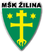 MŠK Žilina Jalkapallo