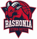 Baskonia Koripallo