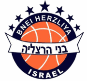 Bnei Herzeliya Koripallo