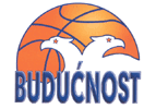 Buducnost Podgorica Basketball