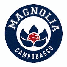 Campobasso W Basquete
