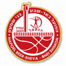 Hapoel Beer Sheva Basquete