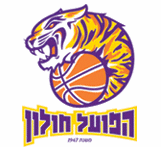 Hapoel Holon Basketbol