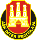 Inter Bratislava Basquete