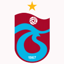 Trabzonspor MP Basketball