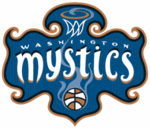 Washington Mystics Basketball