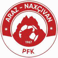 Araz Naxc?van PFK Football