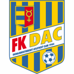 DAC Dunajská Streda 足球