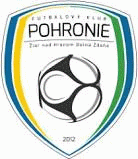 Logo týmu