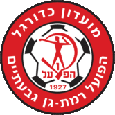 Hapoel Ramat Gan Fotball