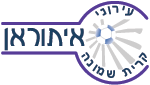 Ironi Kiryat Shmona 足球