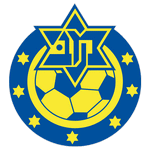 Logo týmu