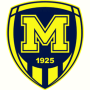 FC Metalist 1925 Football
