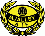 Mjällby AIF Football