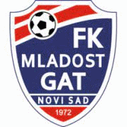 FK Mladost Novi Sad Futebol