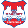 OFK Mladost DG Football