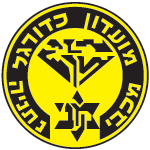 Maccabi Netanya Futbol