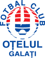Otelul Galati Football