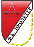 FK Proleter Novi Sad Football