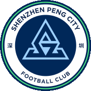 Shenzhen Peng City Futebol