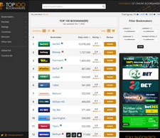 top100bookmakers