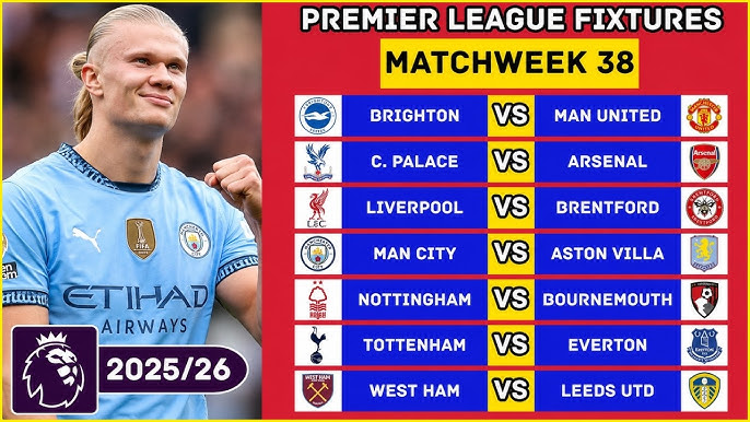 Dramatic Premier League Finale: Complete Analysis of the Final Day